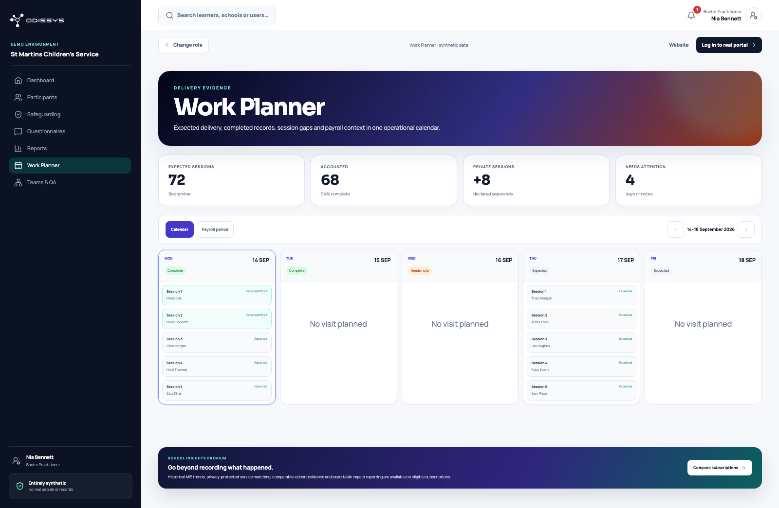ODISSYS fictional Work Planner included in the Analysis subscription